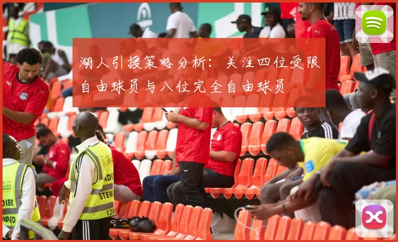 湖人引援策略分析：关注四位受限自由球员与八位完全自由球员